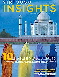 Virtuoso Insights